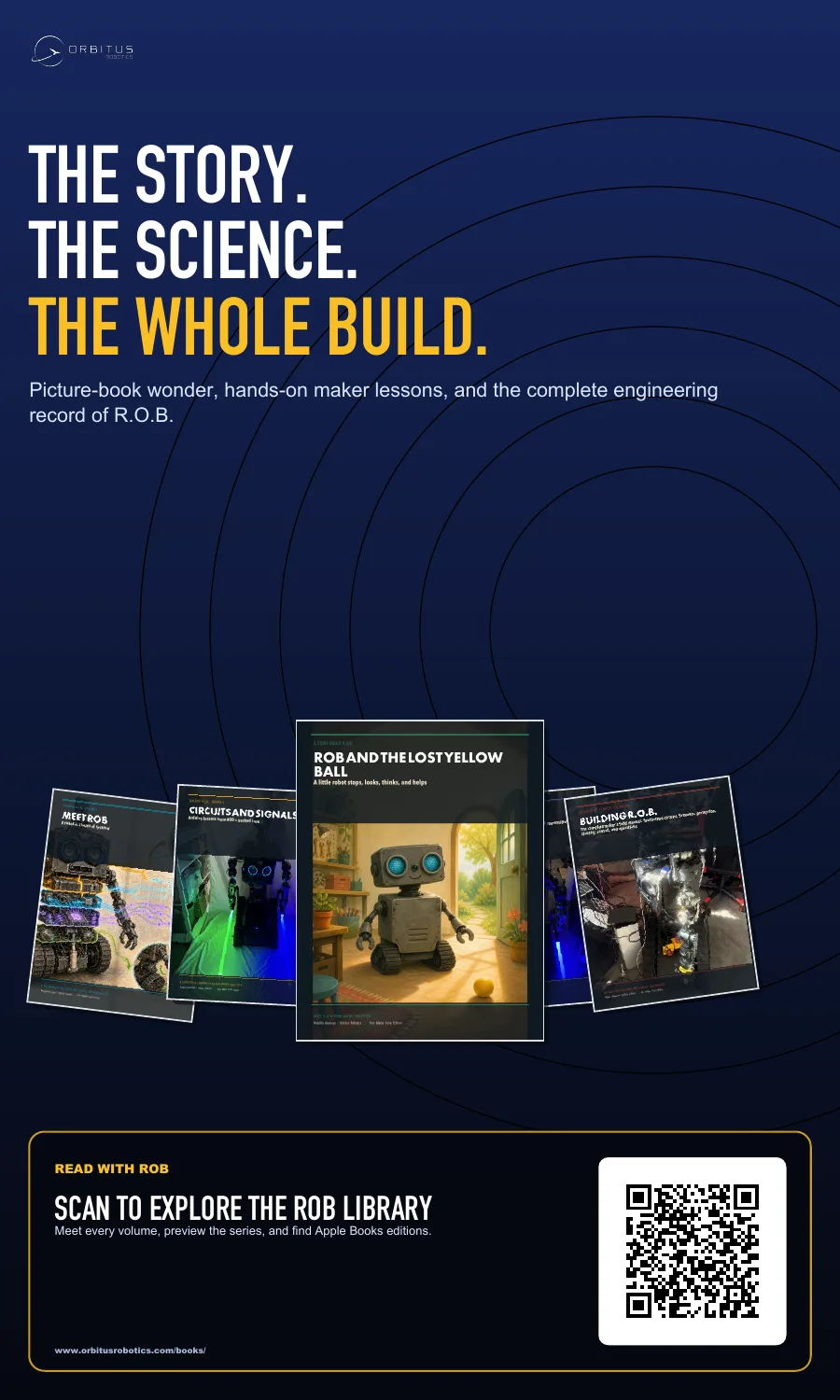 Building ROB book series campaign poster preview
